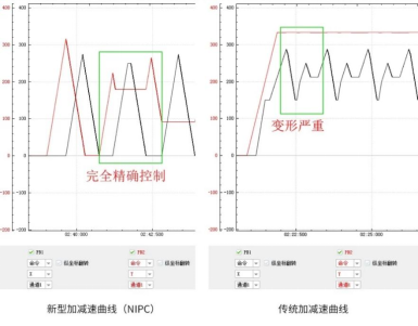 全新一代“快-準(zhǔn)-穩(wěn)”彈簧機(jī)控制器來(lái)襲！620.png